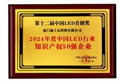 通士達榮登中國LED行業(yè)知識產(chǎn)權(quán)50強榜單