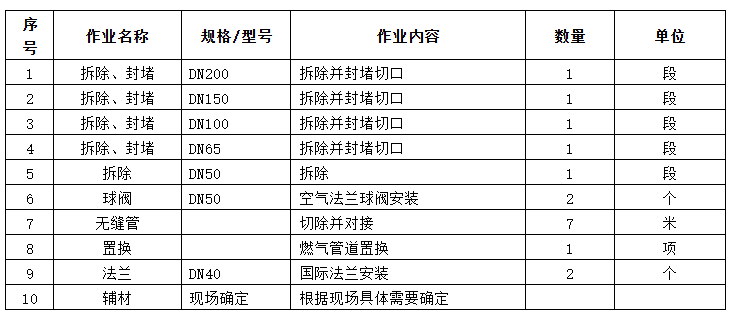 圖1.png 圖1.png