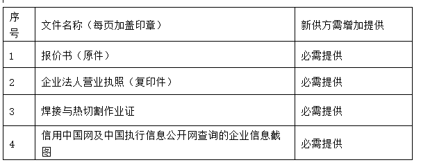 圖12.png 圖12.png